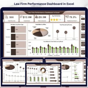 Law Firm Performance Dashboard in Excel