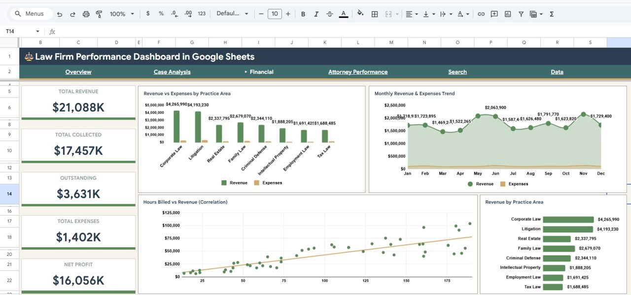 Law Firm Performance Dashboard in Google Sheets - Image 4