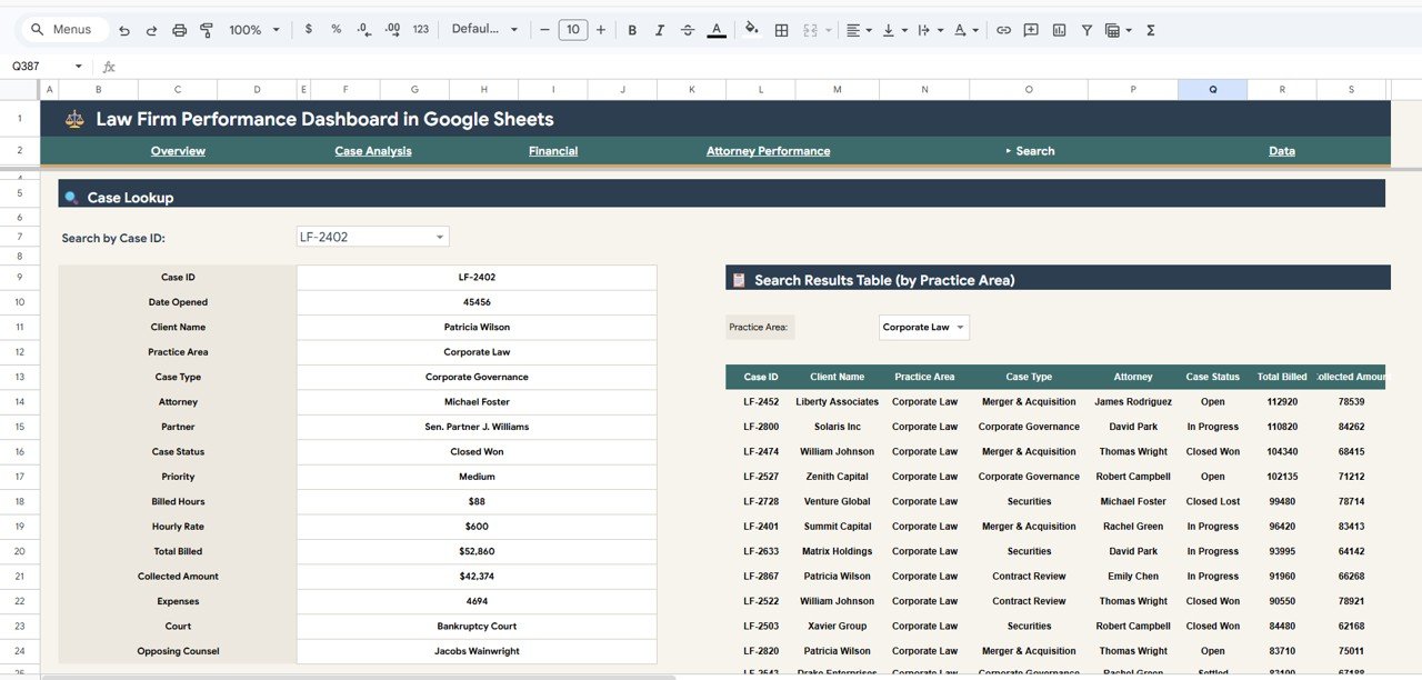 Law Firm Performance Dashboard in Google Sheets - Image 6