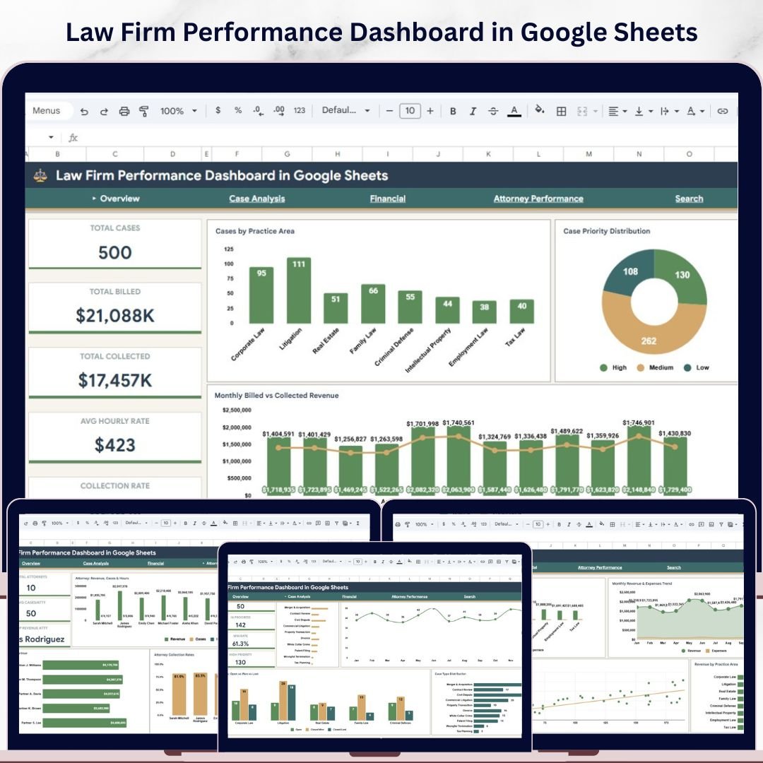Law Firm Performance Dashboard in Google Sheets