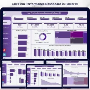 Law Firm Performance Dashboard in Power BI