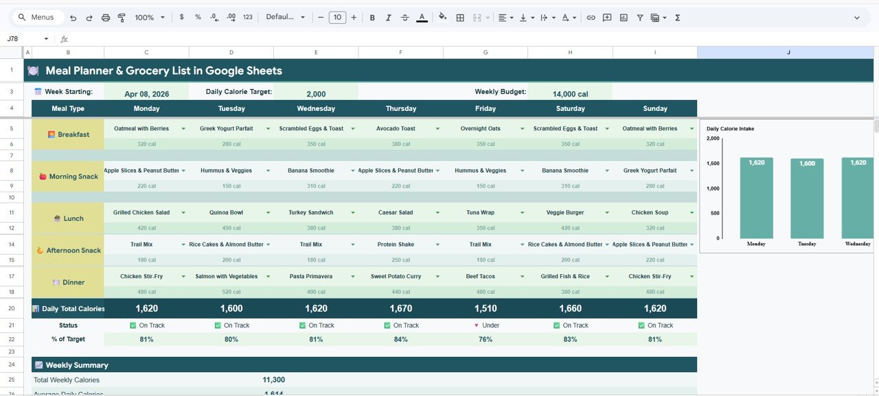 Meal Planner & Grocery List in Google Sheets - Weekly Meal Plan