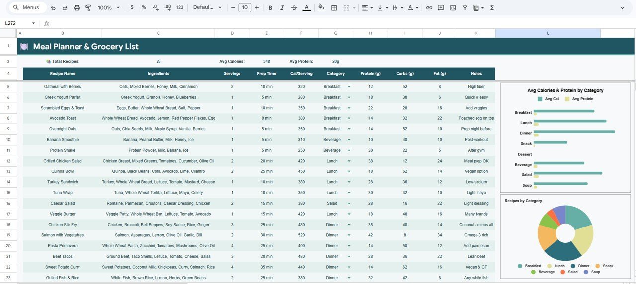Meal Planner & Grocery List - Recipe Database