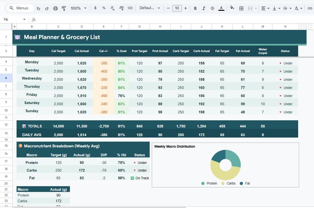 Meal Planner & Grocery List - Nutrition Tracker