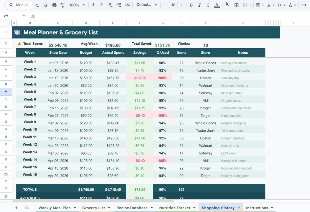 Meal Planner & Grocery List - Shopping History