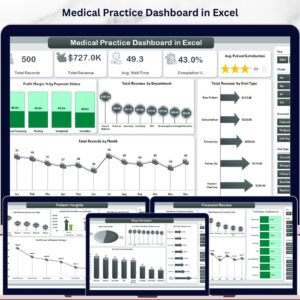 Medical Practice Dashboard in Excel