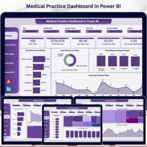 Medical Practice Dashboard in Power BI