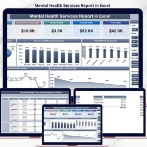 Mental Health Services Report in Excel