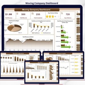Moving Company Dashboard in Excel