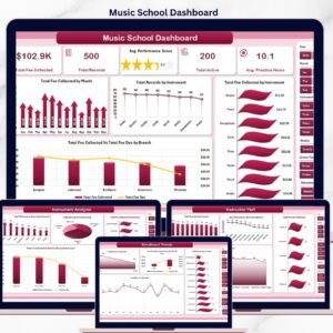 Music School Dashboard in Excel