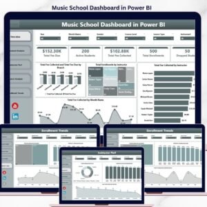 Music School Dashboard in Power BI
