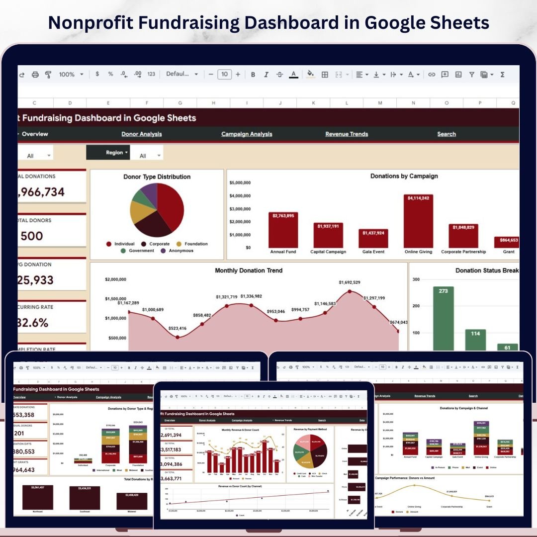 Nonprofit Fundraising Dashboard in Google Sheets