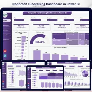 Nonprofit Fundraising Dashboard in Power BI