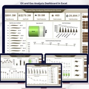 Oil and Gas Analysis Dashboard in Excel