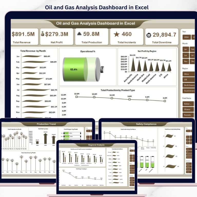 Energy Consumption Analysis Dashboard in Excel - Next Gen Templates