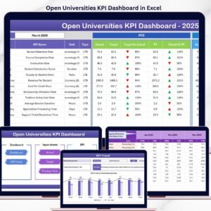 Open Universities KPI Dashboard in Excel