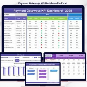 Payment Gateways KPI Dashboard in Excel