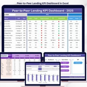 Peer-to-Peer Lending KPI Dashboard in Excel