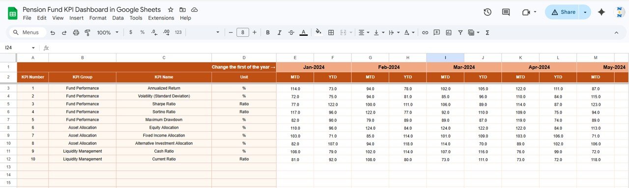 Actual Numbers Input Sheet