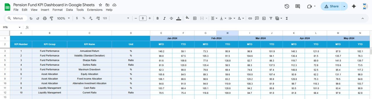 Target Number Input Sheet