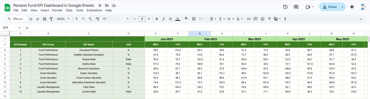 Previous Year Number Input Sheet