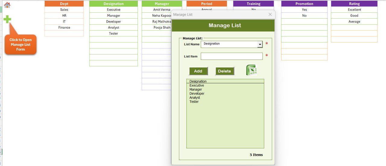 Data Sheet of the Performance Appraisal Tracker in Excel