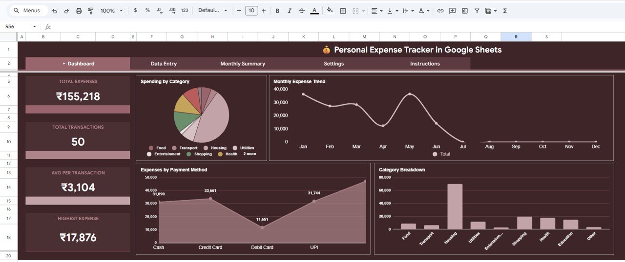 Personal Expense Tracker in Google Sheets