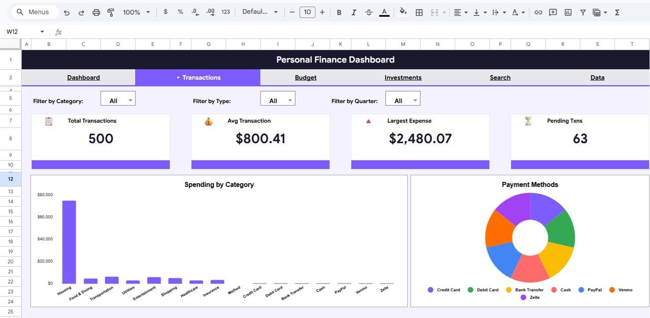 Personal Finance Dashboard in Google Sheets - Transactions Analysis