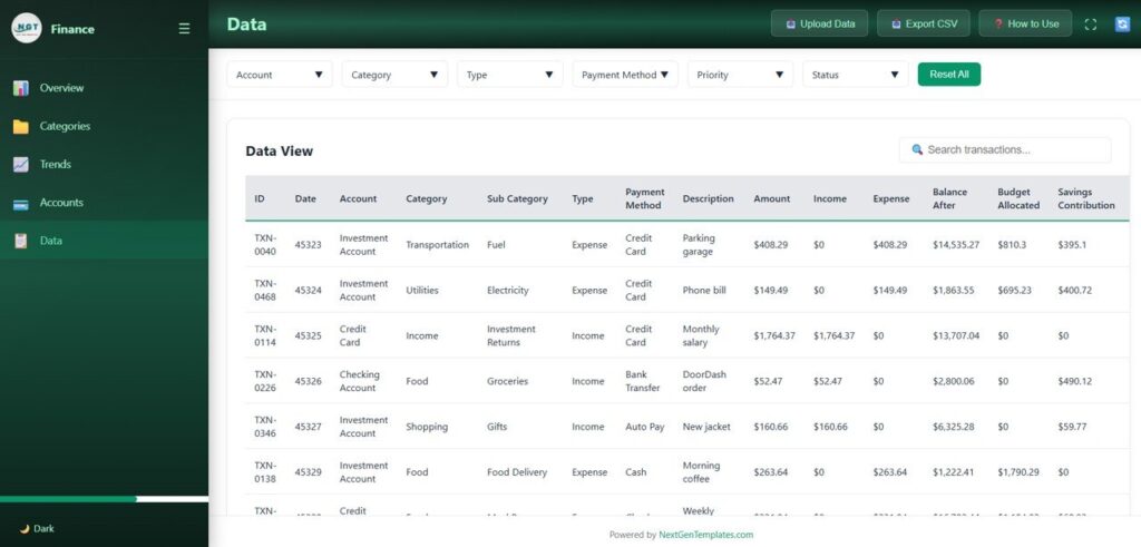 Personal Finance Dashboard in HTML - Next Gen Templates