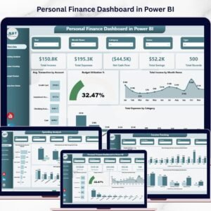 Personal Finance Dashboard in Power BI