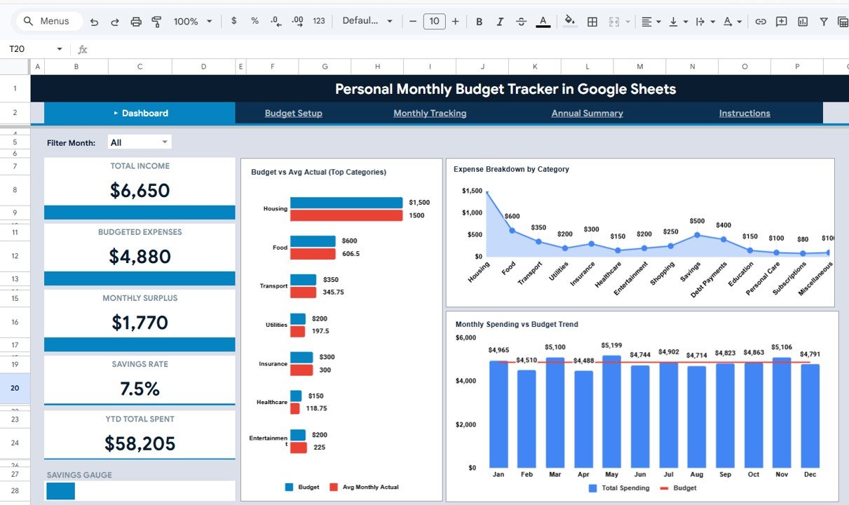Personal Monthly Budget Tracker in Google Sheets