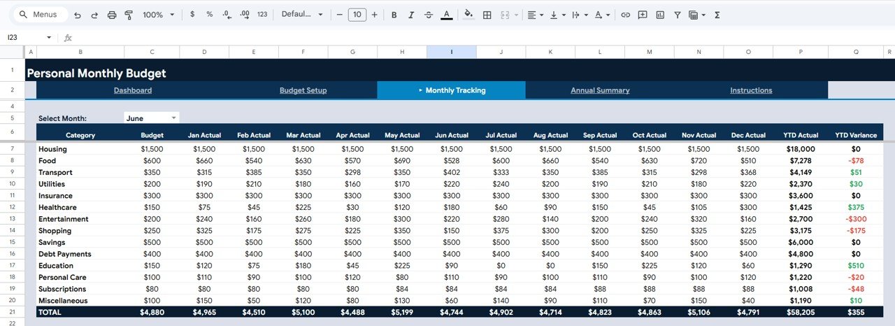 Personal Monthly Budget Tracker - Monthly Tracking
