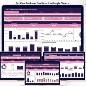 Pet Care Business Dashboard in Google Sheets