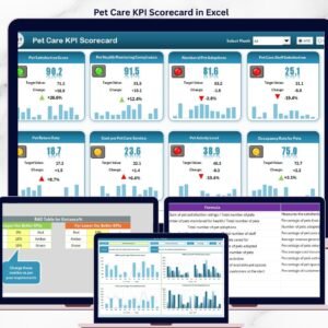 Pet Care KPI Scorecard in Excel