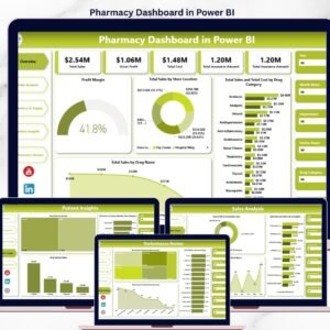 Pharmacy Dashboard in Power BI