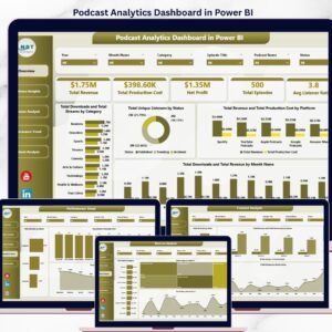 Podcast Analytics Dashboard in Power BI
