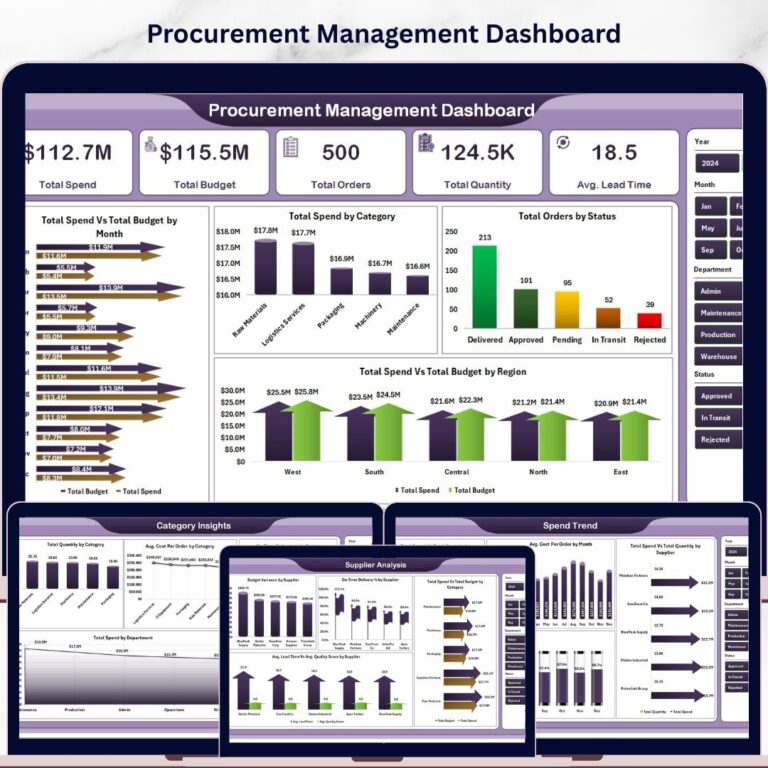 Procurement Management Dashboard in Power BI - Next Gen Templates