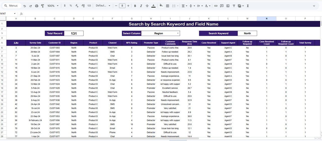 Product Feedback and NPS Dashboard - Search Sheet