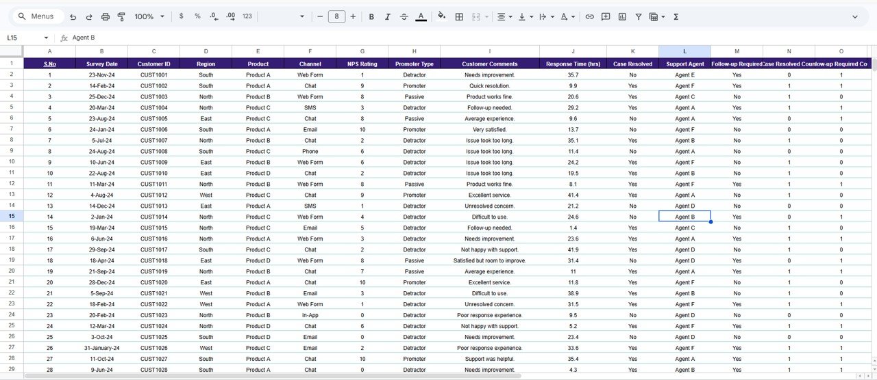 Product Feedback and NPS Dashboard - Data Sheet