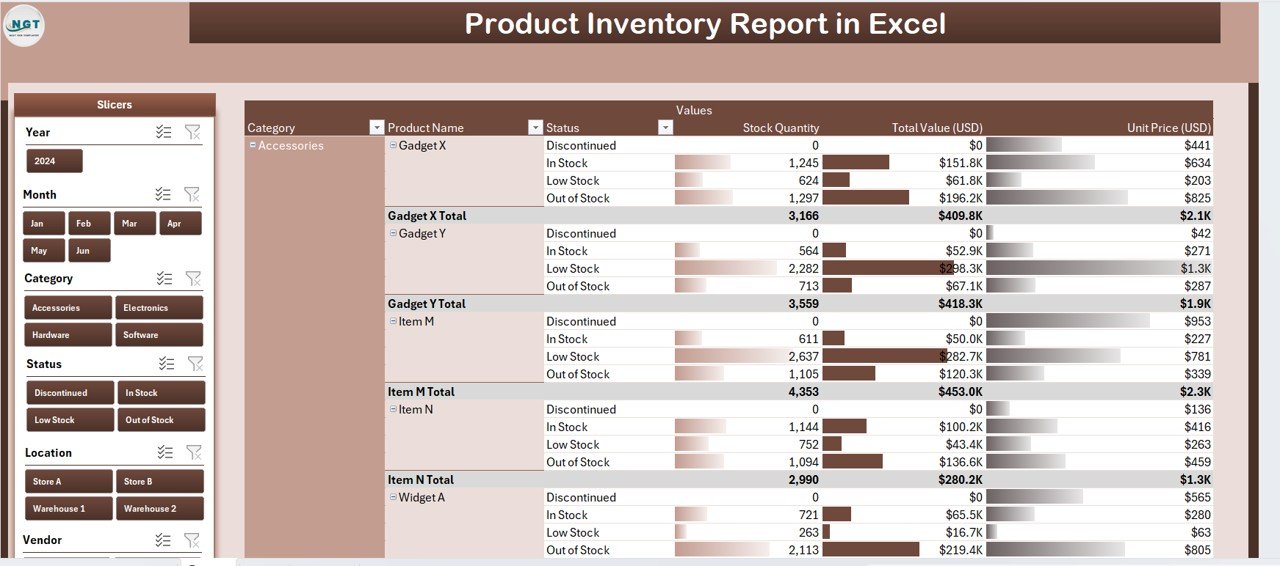 Product Inventory Report in Excel Report Page