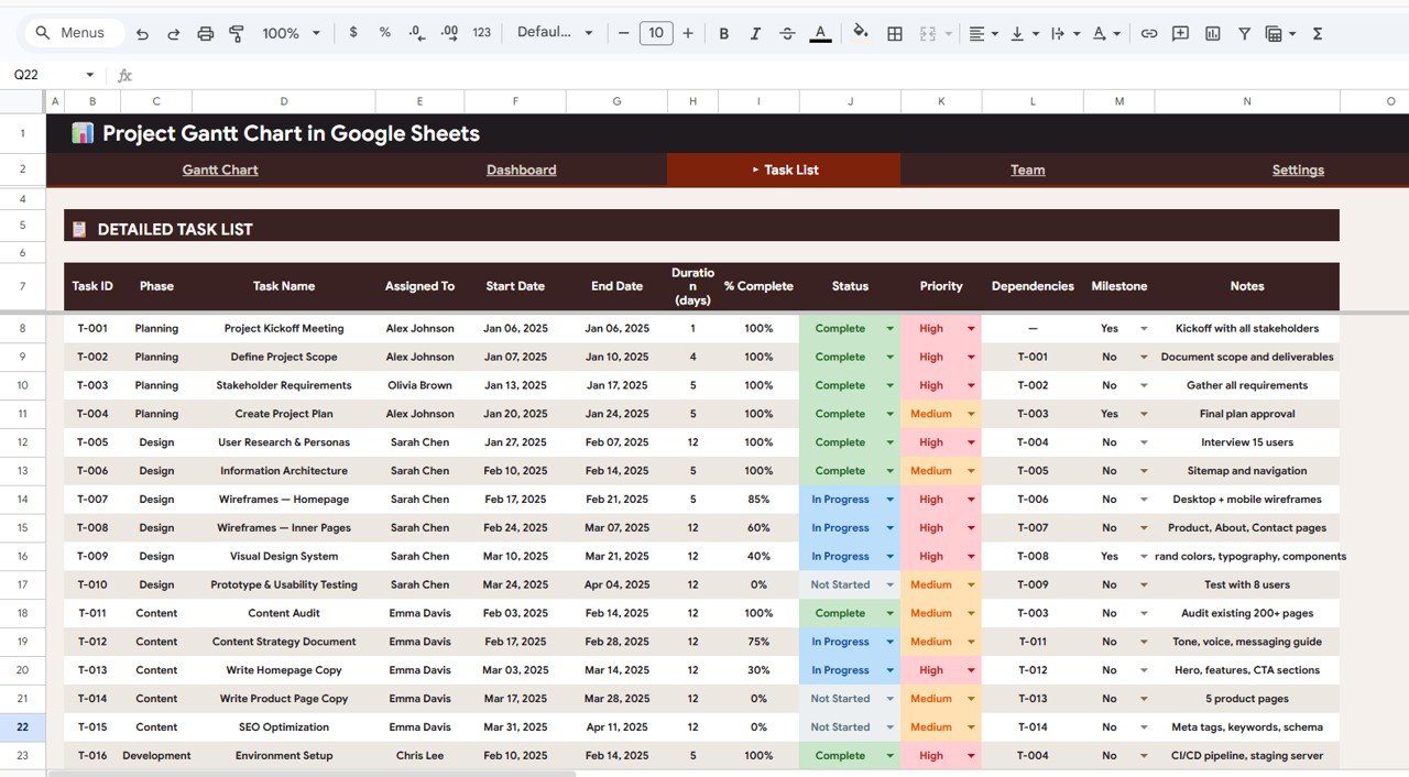 Detailed Task List - Project Gantt Chart in Google Sheets
