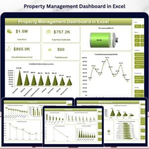 Property Management Dashboard in Excel