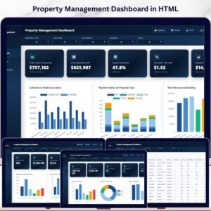 Property Management Dashboard in HTML