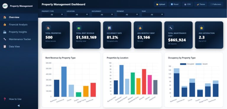 Property Management Dashboard in HTML - Next Gen Templates