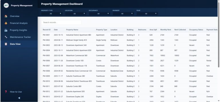 Property Management Dashboard in HTML - Next Gen Templates