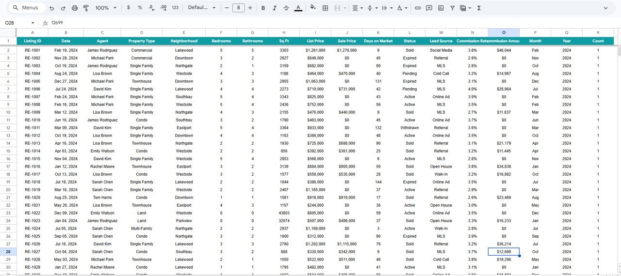 Real Estate Agent Dashboard in Google Sheets - Data Sheet