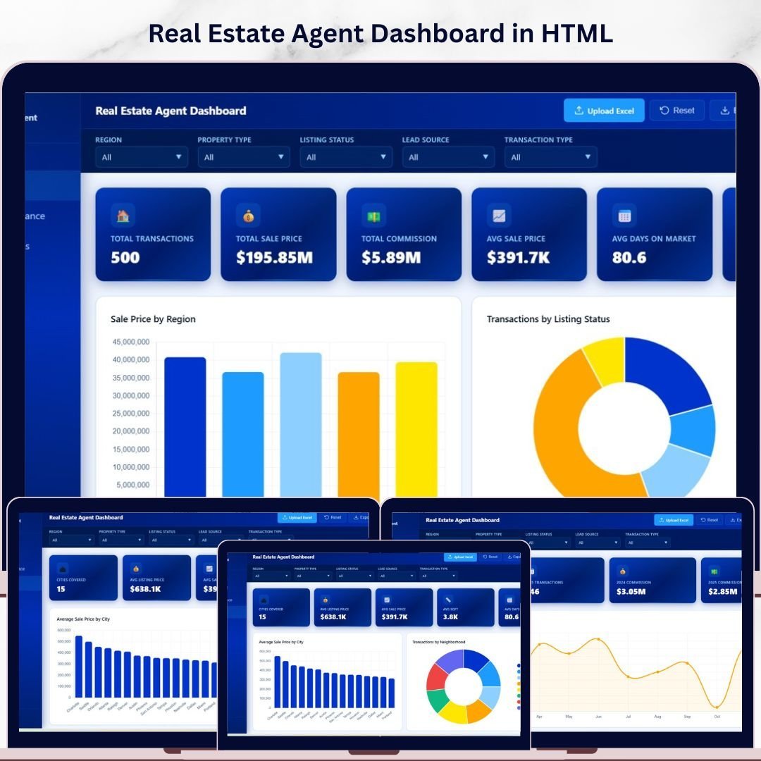 Real Estate Agent Dashboard in HTML