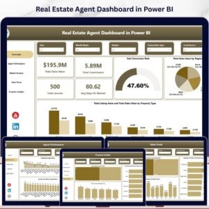 Real Estate Agent Dashboard in Power BI