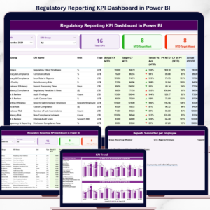 Regulatory Reporting KPI Dashboard in Power BI