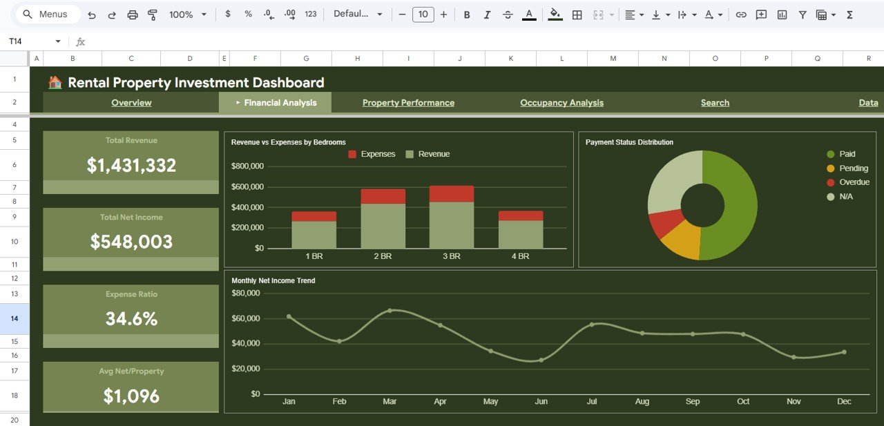 Rental Property Investment Dashboard - Financial Analysis